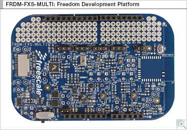 Freedom Development Platform para multiples FRDM-FXS-MULTI